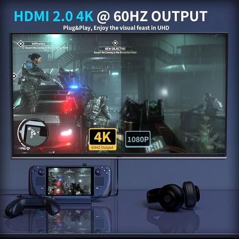 قاعدة شحن لسطح البخار، قاعدة سطح بخار 6 في 1 مع شاحن 45 واط، HDMI 2.0 4K عند 60 هرتز، جيجابت ايثرنت 1000 ميجابت في الثانية، 3 USB-A 3.0 ومنفذ USB-C PD متوافقة مع ستيم ديك in Kuwait