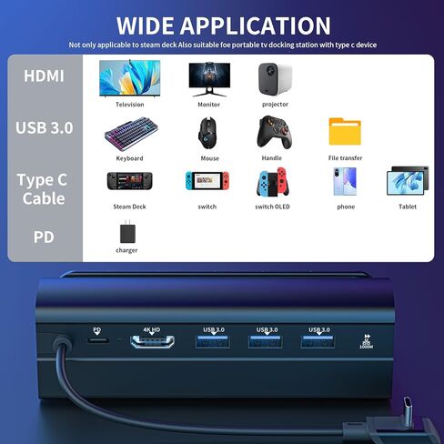 قاعدة شحن لسطح البخار، قاعدة سطح بخار 6 في 1 مع شاحن 45 واط، HDMI 2.0 4K عند 60 هرتز، جيجابت ايثرنت 1000 ميجابت في الثانية، 3 USB-A 3.0 ومنفذ USB-C PD متوافقة مع ستيم ديك in Kuwait