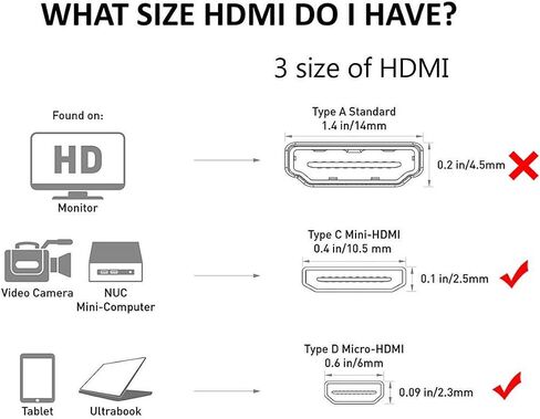 BronaGrand Micro HDMI Male Type D to Type C Mini HDMI Male Connector Adapter Cable Cord Black（2pcs） in Saudi Arabia