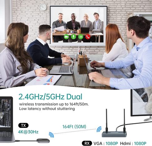 MT-VIKI Wireless HDMI Transmitter and Receiver, 100ft Full HD 1080p Extender HDMI Adapter, Support 2.4/5GHz for Ultra HD Streaming Video/Audio from Laptop,PC to HDTV/Projector in Saudi Arabia