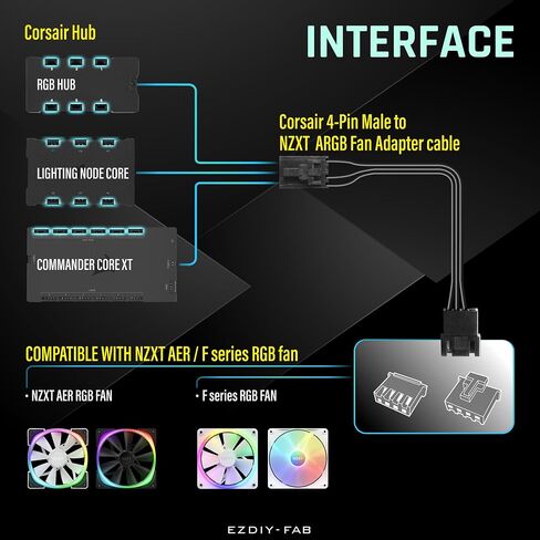 ازدي فاب كيبل محول متوافق مع موزع كورسير RGB ولايتنج نود كور وكوماندر كور واي كيو كوماندر كور اكس تي، اضاءة RGB الذكية، متوافق مع مروحة ان زد اكس تي ARGB AER2 سلسلة F (2 × 10 سم) in Saudi Arabia