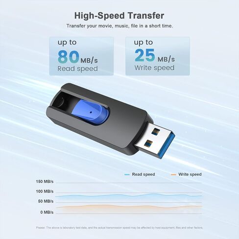 JUANWE 256GB USB Drive, Thumb Drive USB 3.0 Flash Drive USB Storage Flash Drive 256 GB, Retractable Slide Jump Drive for Expand Capacity & Data Storage in Kuwait