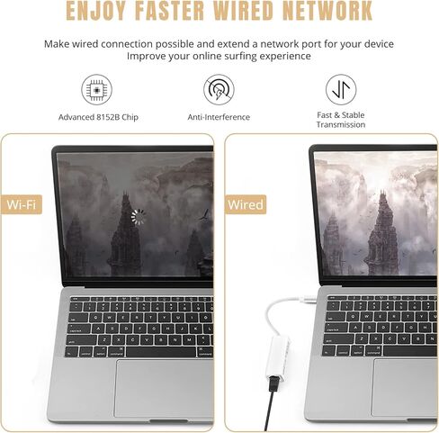 محول Zhiyavex USB C Ethernet، محول USB 3.1 Type-C إلى RJ45 Ethernet، محول USB C محمول بسرعة 100 ميجا بت في الثانية، التوصيل والتشغيل، لأجهزة الكمبيوتر المحمول/الكمبيوتر اللوحي/الهاتف المحمول من النوع C in Kuwait