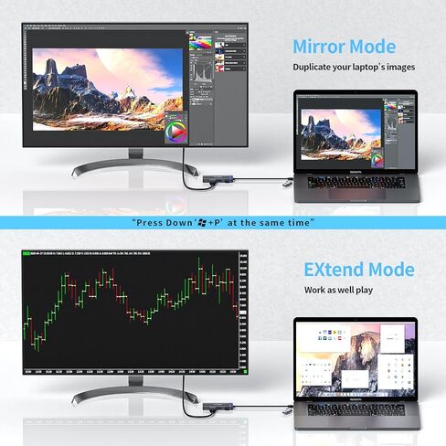 USB 3.0 to hdmi Adapter&USB c to hdmi Adapter 2 in 1,ZIYUETEK 5-in-1 USB C and USB3.0 Docking Station, Suitable for Laptop and PC with Windows7/8/10/11 in Saudi Arabia
