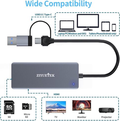 USB 3.0 to hdmi Adapter&USB c to hdmi Adapter 2 in 1,ZIYUETEK 5-in-1 USB C and USB3.0 Docking Station, Suitable for Laptop and PC with Windows7/8/10/11 in Saudi Arabia