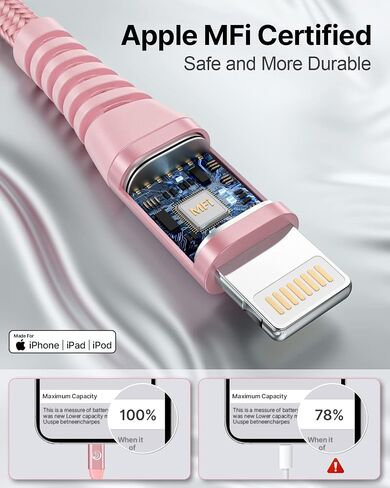 Aioneus iPhone Charger 6ft 2Pack, Apple Certified USB A to Lightning Cable Nylon Braided Phone Charger Cord Fast Charging for iPhone 14 13 12 11 Pro Xr Xs Max 10 8 7Plus 6 SE -Pink in Kuwait