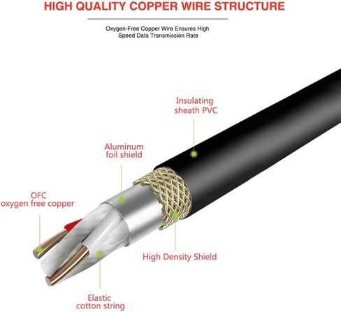 كيبل تي ار اس 1/4 انش من ديسينو، شديد التحمل 6.35 ملم ذكر الى ذكر جاك ستيريو متوازن مسار الصوت - 10 قدم/3 متر in Kuwait