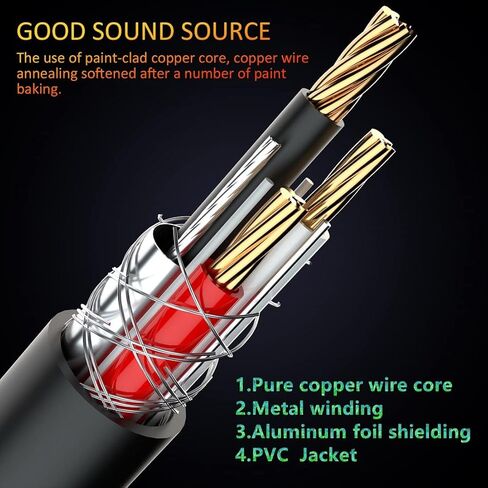 منفذ WUSERNING iOS إلى 2 ذكر 6.35 مم (1/4 بوصة) TS Mono Stereo Y-Cable Splitter متوافق مع iPhone، iPad، iPod، مكبر الصوت، وحدة التحكم في الخلط، مكبر الصوت، إلخ (6.6 قدم) in Kuwait