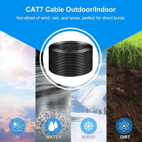 Cat7 Ethernet Cable 500ft Bulk: Pure Copper Outdoor Easy Pull Cat 7 Cord - CMR Direct Burial in Wall - Triple Shielded POE Ethernet Wire, 10G 1000Mhz Roll Spool in Kuwait