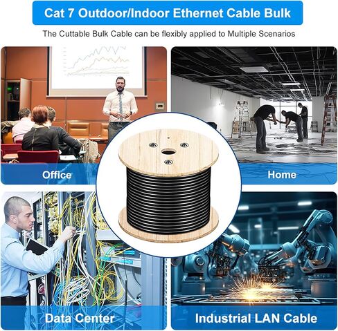 Cat7 Ethernet Cable 500ft Bulk: Pure Copper Outdoor Easy Pull Cat 7 Cord - CMR Direct Burial in Wall - Triple Shielded POE Ethernet Wire, 10G 1000Mhz Roll Spool in Kuwait