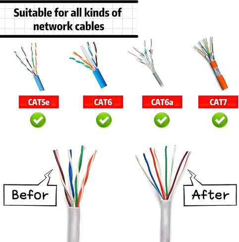 LIUJINCAN Network Cable Untwist Tool, Engineer Wire Straightener for CAT5/CAT6/CAT7 and Telephone Wires Pair Separator Tools (Red, CAT5/6/7 Dual Headed) in Saudi Arabia