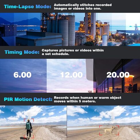 كاميرا Time Laspe 32 جيجابايت للتحكم في التطبيقات، واي فاي، صور 32 ميجابكسل 2.7K كاميرا فيديو بفاصل زمني للتركيز اليدوي، وضع الاستعداد 180 يومًا، عرض مباشر، ضوء تعبئة LED، تصوير متعدد لنمو زهرة النبات، البناء (أبيض) in Kuwait