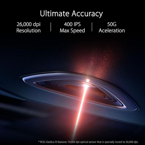ASUS ROG Gladius III Wireless AimPoint Gaming Mouse, Connectivity (2.4GHz RF & ROG Sheath Black Mouse Pad | Extra-Large Gaming Surface Mouse Pad | Pixel Precise Tracking | Anti-Fray in Kuwait