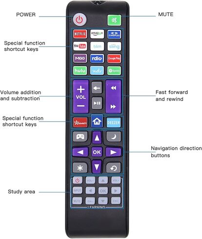جهاز تحكم MYHGRC عالمي لجميع أجهزة تلفزيون Roku (Onn/JVC/RCA/Philips/Element/LG/TCL/Hitachi/Hisense والمزيد)، Roku Box/Player/Express، Bose Wave I/II/III/IV وApple 1/2 /3 أجيال [ليس لـ Roku Stick] in Kuwait