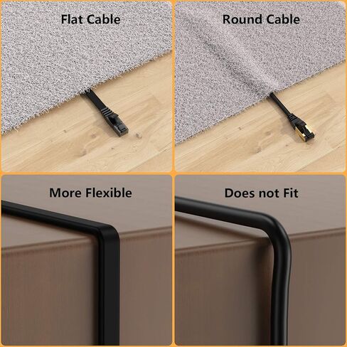 كابل إيثرنت TESmart Cat 6 بطول 50 قدمًا/15 مترًا، كابل RJ45 للشبكة المحلية المسطحة عالي السرعة 1000 ميجابت في الثانية 250 ميجا هرتز، يدعم Cat 5e، مناسب لمحول الشبكة/مودم جيجابت، إلخ (50 قدمًا / 15 مترًا، أسود) in Kuwait