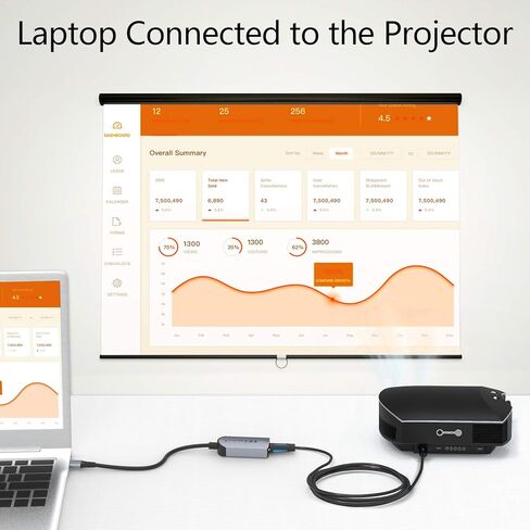 تيسمارت محول USB الى HDMI، محول كيبل صوت وفيديو HD 1080P، محول USB 3.0/2.0 الى HDMI للكمبيوتر واللاب توب وجهاز العرض HDTV متوافق مع ويندوز XP/10، ماك او اس in Kuwait