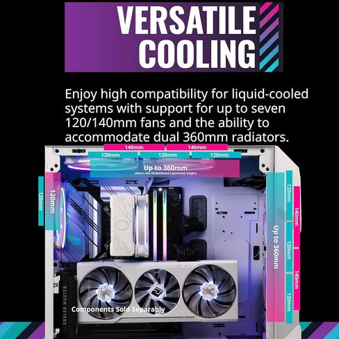 Cooler Master MasterBox TD500 Mesh White Airflow ATX Mid-Tower with Polygonal Mesh Front Panel, Crystalline Tempered Glass, E-ATX up to 10.5", Three 120mm ARGB Lighting Fans in Kuwait