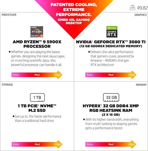 كمبيوتر مكتبي HP OMEN 45L للألعاب، AMD Ryzen 9 5900X، ذاكرة الوصول العشوائي 32 جيجابايت، محرك أقراص الحالة الصلبة 1 تيرابايت، NVIDIA GeForce RTX 3080 Ti Graphics، Windows 11 Home، GT22-0182 (2023) in Kuwait