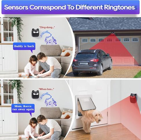 جهاز انذار لاسلكي طويل المدى من بيستون مقاوم للطقس الخارجي يدعم نغمات رنين مختلفة، جهاز استقبال واحد و2 مستشعر حركة مقاوم للماء IP65، نظام انذار امن داخلي وخارجي in Kuwait
