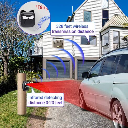 جهاز انذار لاسلكي طويل المدى من بيستون مقاوم للطقس الخارجي يدعم نغمات رنين مختلفة، جهاز استقبال واحد و2 مستشعر حركة مقاوم للماء IP65، نظام انذار امن داخلي وخارجي in Kuwait