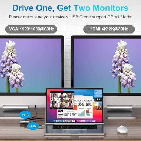 محول Aorz USB C إلى HDMI VGA، محول USB من النوع C إلى VGA HDMI Splitter Thunderbolt 3 محول HDMI VGA مزدوج لجهاز MacBook Pro/iPad Pro/Air 2020 2019 2018، Dell XPS 13/15، Surface Pro، Galaxy S20 in Kuwait