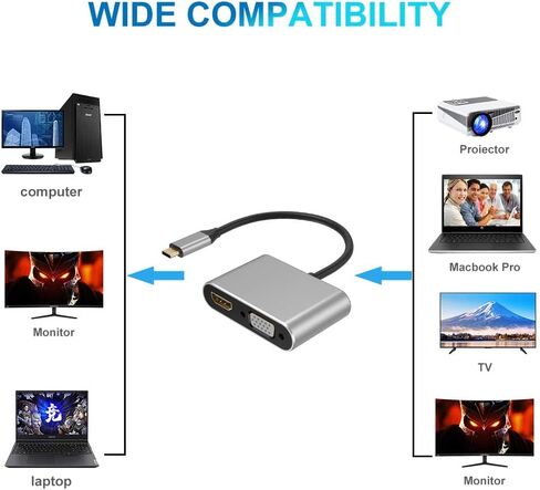 محول Aorz USB C إلى HDMI VGA، محول USB من النوع C إلى VGA HDMI Splitter Thunderbolt 3 محول HDMI VGA مزدوج لجهاز MacBook Pro/iPad Pro/Air 2020 2019 2018، Dell XPS 13/15، Surface Pro، Galaxy S20 in Kuwait