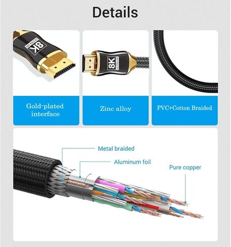 كابل HDMI NIUBB 8K بطول 3 أقدام و2.1 كابل HDMI بطول 3 أقدام يدعم 48 جيجابت في الثانية 8K@60 هرتز، 4K@120 هرتز HDR، ثلاثي الأبعاد، Dolby Vision، Dolby Atmos متوافق مع جميع أجهزة التلفاز، BluRay، Xbox، PS4 (مبيت من سبائك الزنك) in Kuwait
