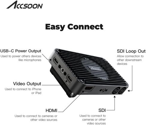 Accsoon SeeMo Pro Camera Video Converter HD SDI HDMI 1080p 60fps iPad Adapter MFi Certified iOS 12.0 or Later Monitoring Recording Streaming via Lightning or USB-C Cable in Saudi Arabia
