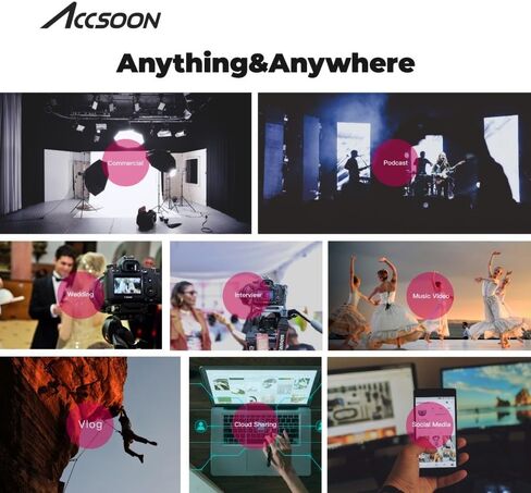 Accsoon SeeMo Pro Camera Video Converter HD SDI HDMI 1080p 60fps iPad Adapter MFi Certified iOS 12.0 or Later Monitoring Recording Streaming via Lightning or USB-C Cable in Saudi Arabia