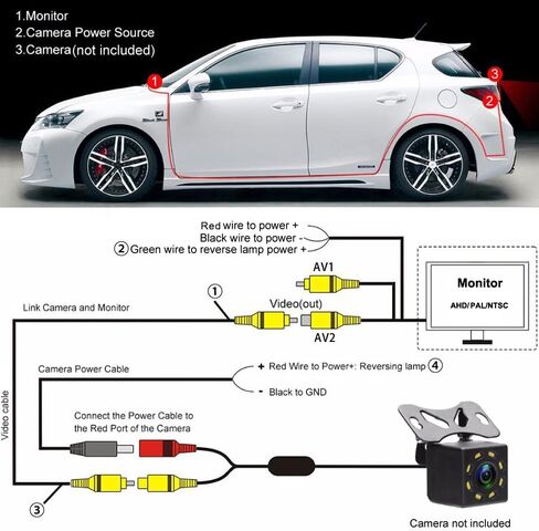 شاشة سيارة HUINETUL 12V 24V HD TFT ملونة LCD احتياطية شاشة عرض سيارة لسيارة شاحنة قافلة كاميرا/DVD/مستقبل الأقمار الصناعية 1024x600p Fit AHD/NTSC/PAL in Saudi Arabia