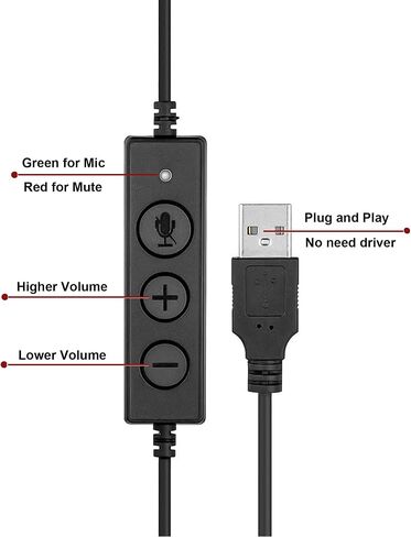 Corded Noise Cancelling Monaural Headset with USB Headset Adapter as Office PC Headset for Computer/PC/Laptop Use Only in Kuwait