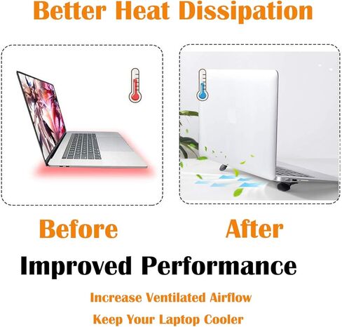 Mini Laptop Stand, Keyboard Riser Stand, Invisible Ergonomic Laptop Holder Stand Riser, Foldable Tablet Pad Phone Stand Lap Cooler for MacBook, Air, Pro, Lenovo, HP More (2PCS) in Kuwait