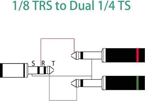 1/8 to 1/4 Stereo Cable 6.6FT, 3.5mm TRS to Dual 6.35mm TS Cable in Kuwait