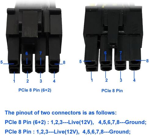 COMeap PCIE Cable for EVGA, PCIe 8 Pin Male to Dual PCIe 8 Pin (6+2) Male GPU Power Cable for EVGA Power Supply 25-inch(63cm) Black in Saudi Arabia