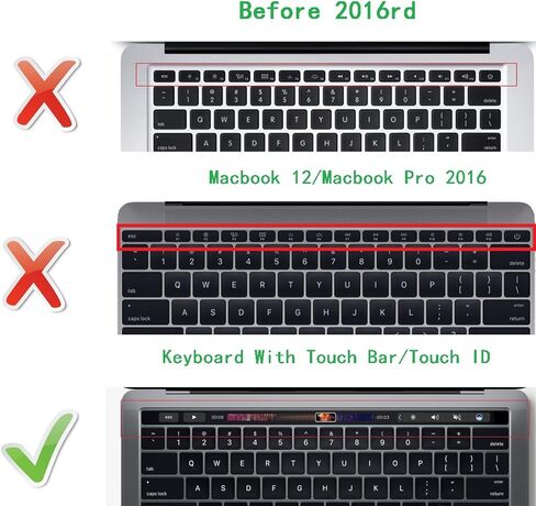 غطاء لوحة المفاتيح Avid Pro Tools Shortcuts Hotkey لـ M1 M2 MacBook Pro Touch Bar 13 15 بوصة (A2159/A1989/A1706، A1990/A1707) 2019 2018 2016 2017 2021 2022 2020 in Saudi Arabia