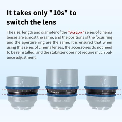7artisans 50mm T1.05 Cine Lens,Manual Focus Large Aperture for Sony-E-Mount Camera in Saudi Arabia