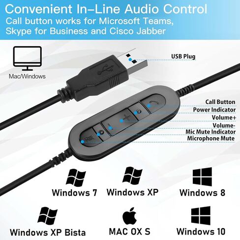 سماعة رأس MAIRDI USB مع ميكروفون للكمبيوتر، سماعة رأس للكمبيوتر الشخصي مع ميكروفون لإلغاء الضوضاء لفرق الكمبيوتر المحمول Zoom Office Call Center المكالمات الهاتفية عبر بروتوكول الإنترنت، سماعة الإملاء للتعرف على صوت التنين in Kuwait