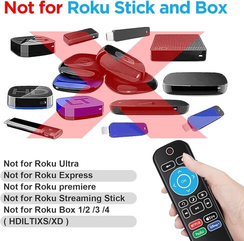 Backlit Remote Replacement for Roku-TV-Remote, Compatible for TCL Roku/Hisense Roku/Onn Roku/Sharp Roku Series Smart TVs (Not for Roku Stick and Box) in Kuwait