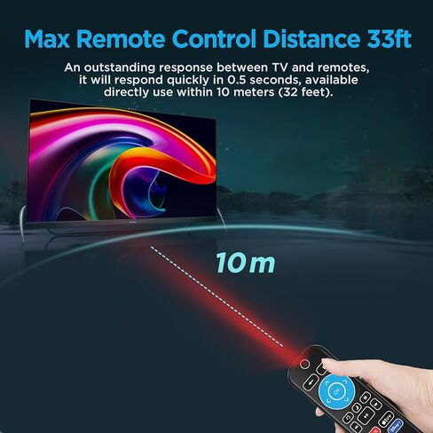 Backlit Remote Replacement for Roku-TV-Remote, Compatible for TCL Roku/Hisense Roku/Onn Roku/Sharp Roku Series Smart TVs (Not for Roku Stick and Box) in Kuwait