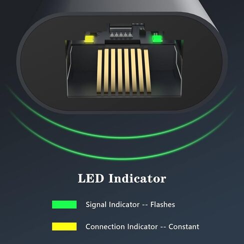 محول USB C الى ايثرنت من هوازهن، محول USB نوع C الى RJ45 جيجابت ايثرنت، مضفر نايلون متوافق مع ماك بوك برو 2017-2020، ماك بوك اير، سيرفس، ديل اكس بي اس، كروم بوك جالكسي S20 والهواتف الذكية in Kuwait