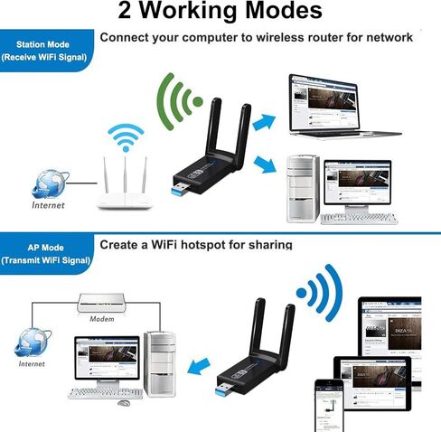 WiFi Adapter, Aigital Wireless USB WiFi Adapter for PC/Desktop, 1200Mbps Dual Band WiFi Dongle Wireless Adapter, Dual 5dBi High Gain Antennas USB3.0, Support Windows 11/10/8/8.1/7/XP, MacOS 10.6-10.15 in Kuwait