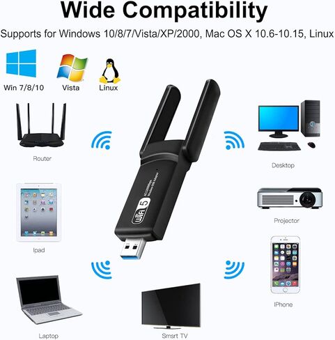 WiFi Adapter, Aigital Wireless USB WiFi Adapter for PC/Desktop, 1200Mbps Dual Band WiFi Dongle Wireless Adapter, Dual 5dBi High Gain Antennas USB3.0, Support Windows 11/10/8/8.1/7/XP, MacOS 10.6-10.15 in Kuwait
