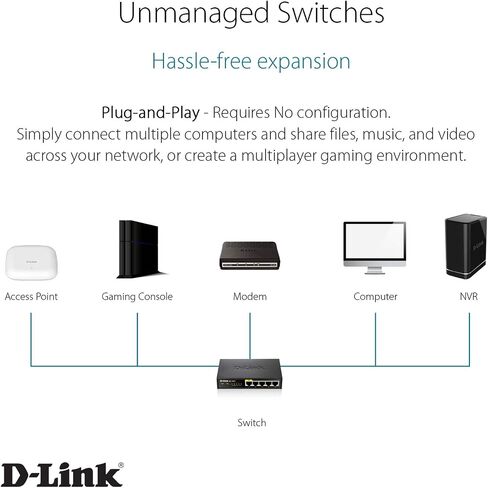 D-Link PoE Switch, 16 18 Port Ethernet Unmanaged w/ 2 1000BASE-T/SFP Gigabit Combo Port Desktop or Rackmount 10/100 246.4W PoE Budget (DES-1018MP) in Kuwait
