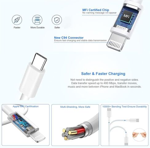 شاحن iPhone 15، محول شاحن USB C مزدوج سريع 40 وات [معتمد من MFi] 2 منفذ شاحن Apple قابس قابل للطي مع قطعتين كابل شحن سريع USB-C إلى C/Lightning لهاتف iPhone 15/14/13/12/11، iPad Pro/Mini/Air in Kuwait