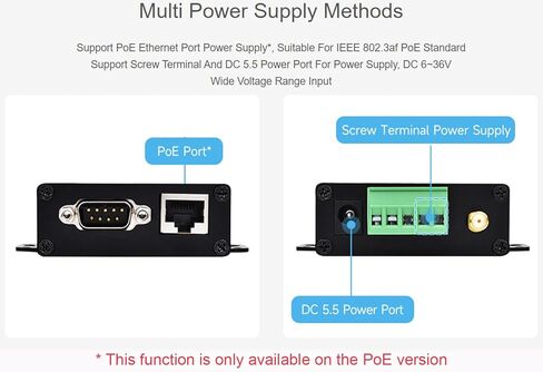RS232/485 إلى WiFi وEthernet، محول خادم تسلسلي من الدرجة الصناعية من Ethernet إلى WiFi، مع بوابة Modbus، بوابة MQTT، المنفذ التسلسلي إلى وظائف عميل HTTPD، دعم التثبيت على الحائط/التثبيت على السكك الحديدية in Kuwait
