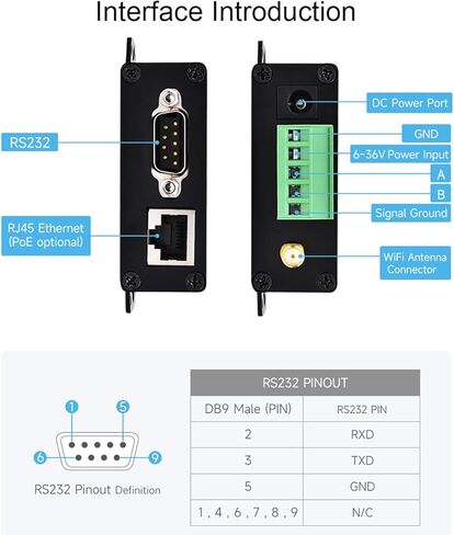 RS232/485 إلى WiFi وEthernet، محول خادم تسلسلي من الدرجة الصناعية من Ethernet إلى WiFi، مع بوابة Modbus، بوابة MQTT، المنفذ التسلسلي إلى وظائف عميل HTTPD، دعم التثبيت على الحائط/التثبيت على السكك الحديدية in Kuwait