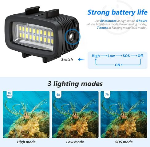 Starbea Diving Video Light مقاوم للماء 131FT/40M مع محول الحذاء الساخن 3 مرشحات ألوان LED كاميرا ملء أضواء التصوير الفوتوغرافي تحت الماء لـ Gopro Nikon Sony Canon Fujifilm(SL-100) in Kuwait