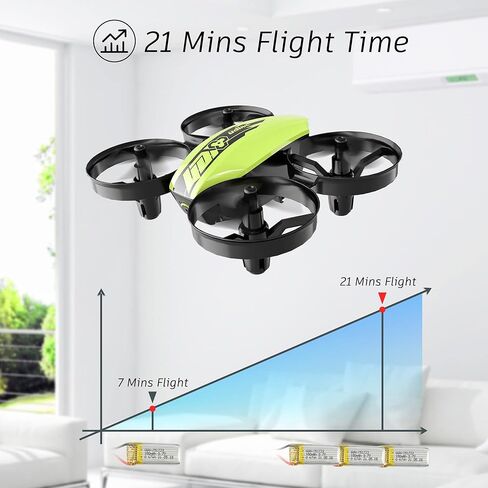 طائرة بدون طيار صغيرة من تشيروينج U46S للأطفال المبتدئين، طائرة نانو كوادكوبتر داخلية مطورة مع 3 بطاريات، وضع مقطوعة الرأس، جهاز تحكم عن بعد، لعبة هدية رائعة للأولاد والبنات in Kuwait