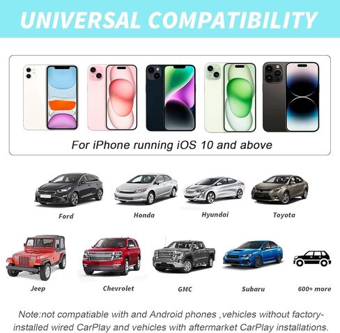 محول CarPlay اللاسلكي، صندوق محول لاسلكي Carplay محسّن للتوصيل والتشغيل لـ CarPlay السلكي في المصنع، دونجل Carplay اللاسلكي للاقتران التلقائي، متوافق مع iOS 10+ والسيارات من 2015 in Kuwait