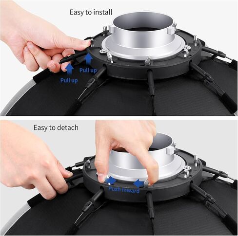 NEEWER CB100 100W LED Video Light Kit, 5600K COB Daylight Continuous Output Lighting with 2.4G Remote/Bowens Mount/Softbox/Light Stand, 11000Lux/m CRI97+ for Studio/Outdoor Photography Video Recording in Kuwait